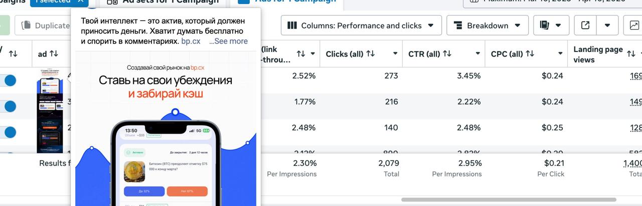 Meta Ads account screenshot